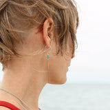 Turquoise Spine Earring